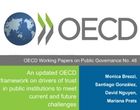 oecd not