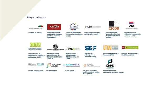 Entidades parceiras PCDH