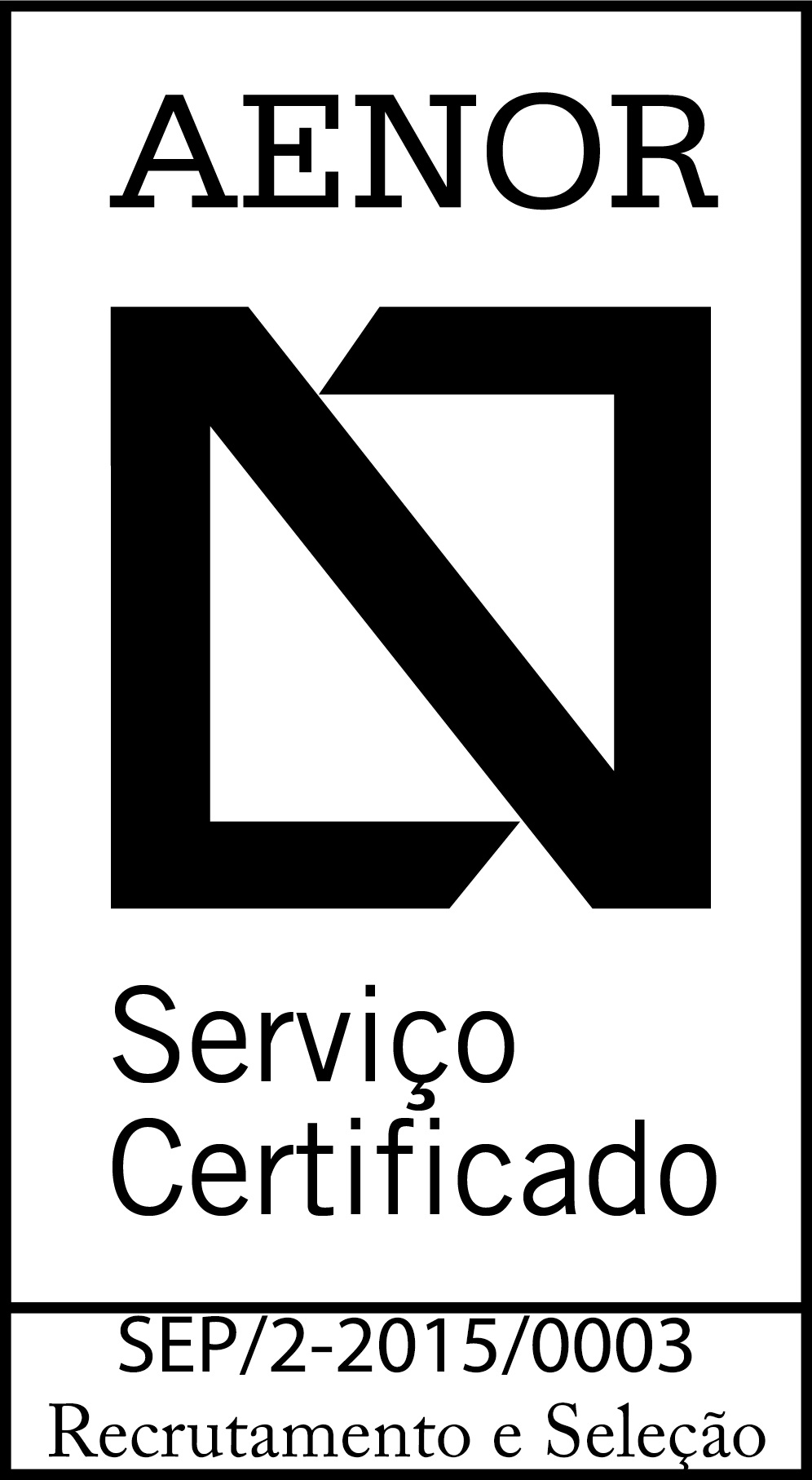 ISO Site recrutamento