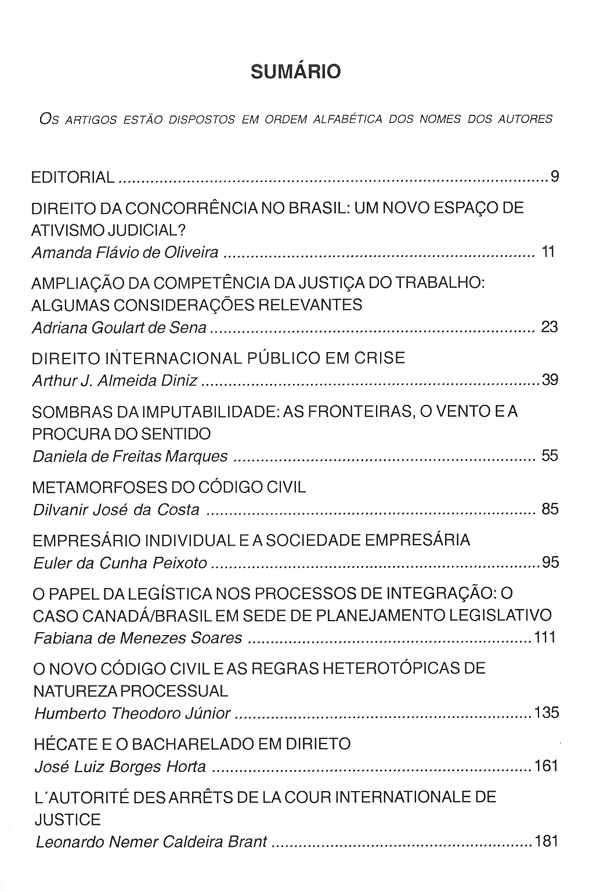 Imagem Sumário